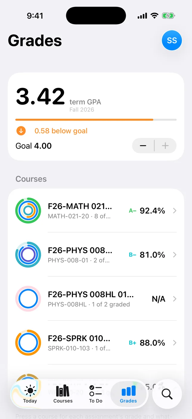 Simpl for iPhone’s Grades screen: the term GPA against a goal, and a ring for each course.